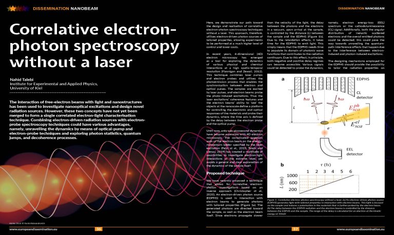 Correlative electron-photon spectroscopy without a laser