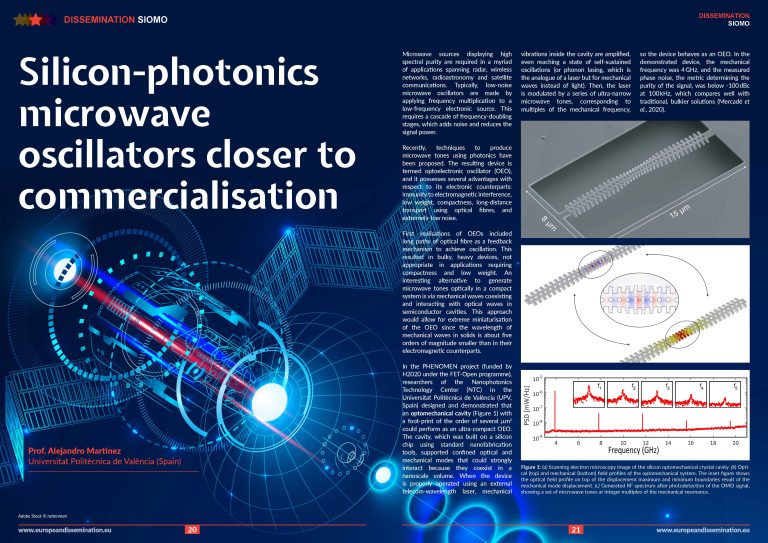 Silicon-photonics microwave oscillators closer to commercialisation