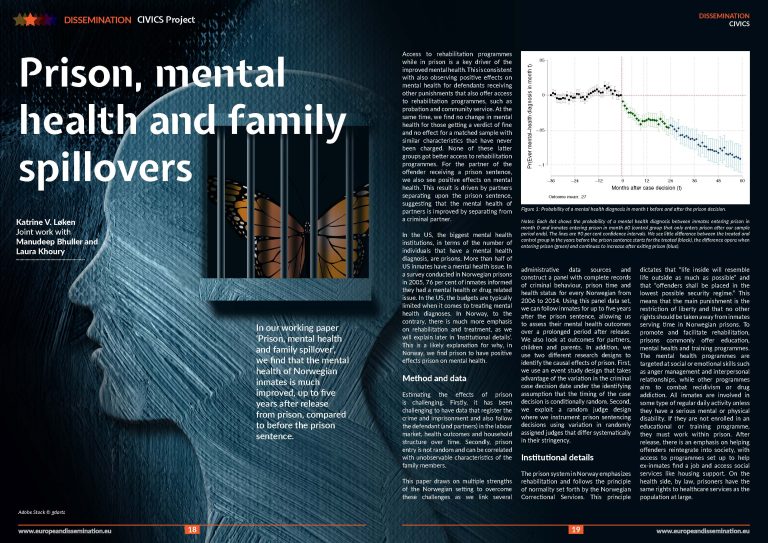 Prison, mental health and family spillovers