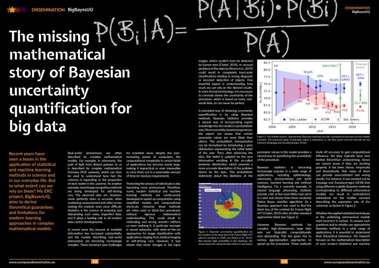 The missing mathematical story of Bayesian uncertainty quantification for big data