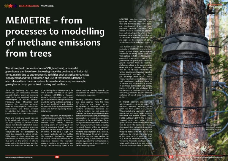 MEMETRE – from processes to modelling of methane emissions from trees