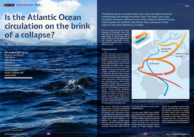 Is the Atlantic Ocean circulation on the brink of a collapse?