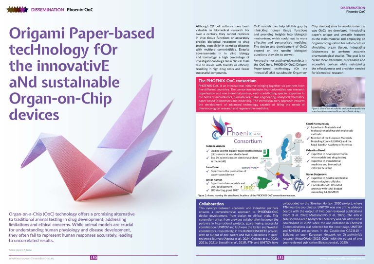Origami Paper-based tecHnology fOr the innovativE aNd sustaInable organ-on-chip devices