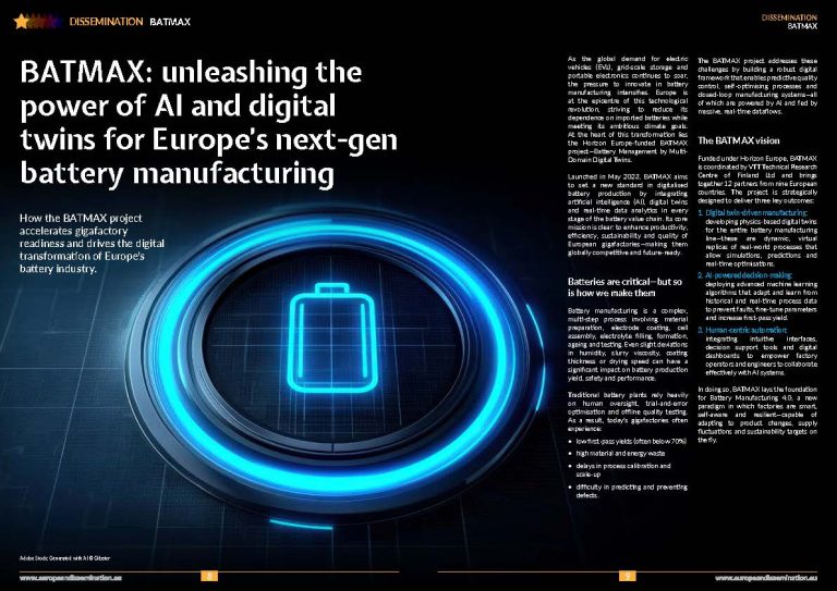 BATMAX: unleashing the power of AI and digital twins for Europe’s next-gen battery manufacturing