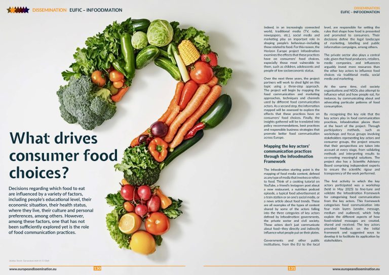 What drives consumer food choices?
