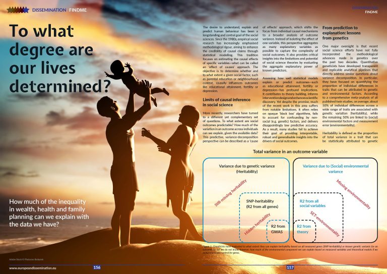To what degree are our lives determined?