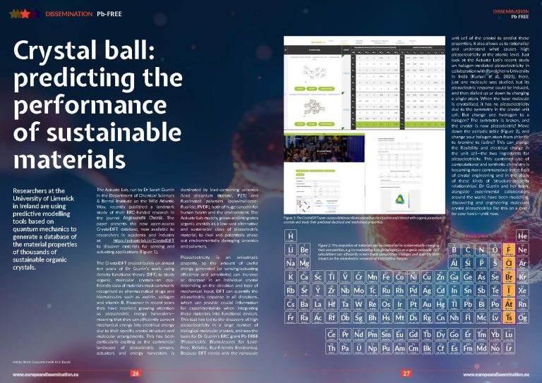 Crystal ball: predicting the performance of sustainable materials