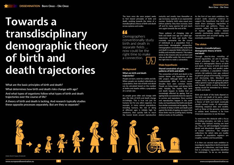 Towards a transdisciplinary demographic theory of birth and death trajectories