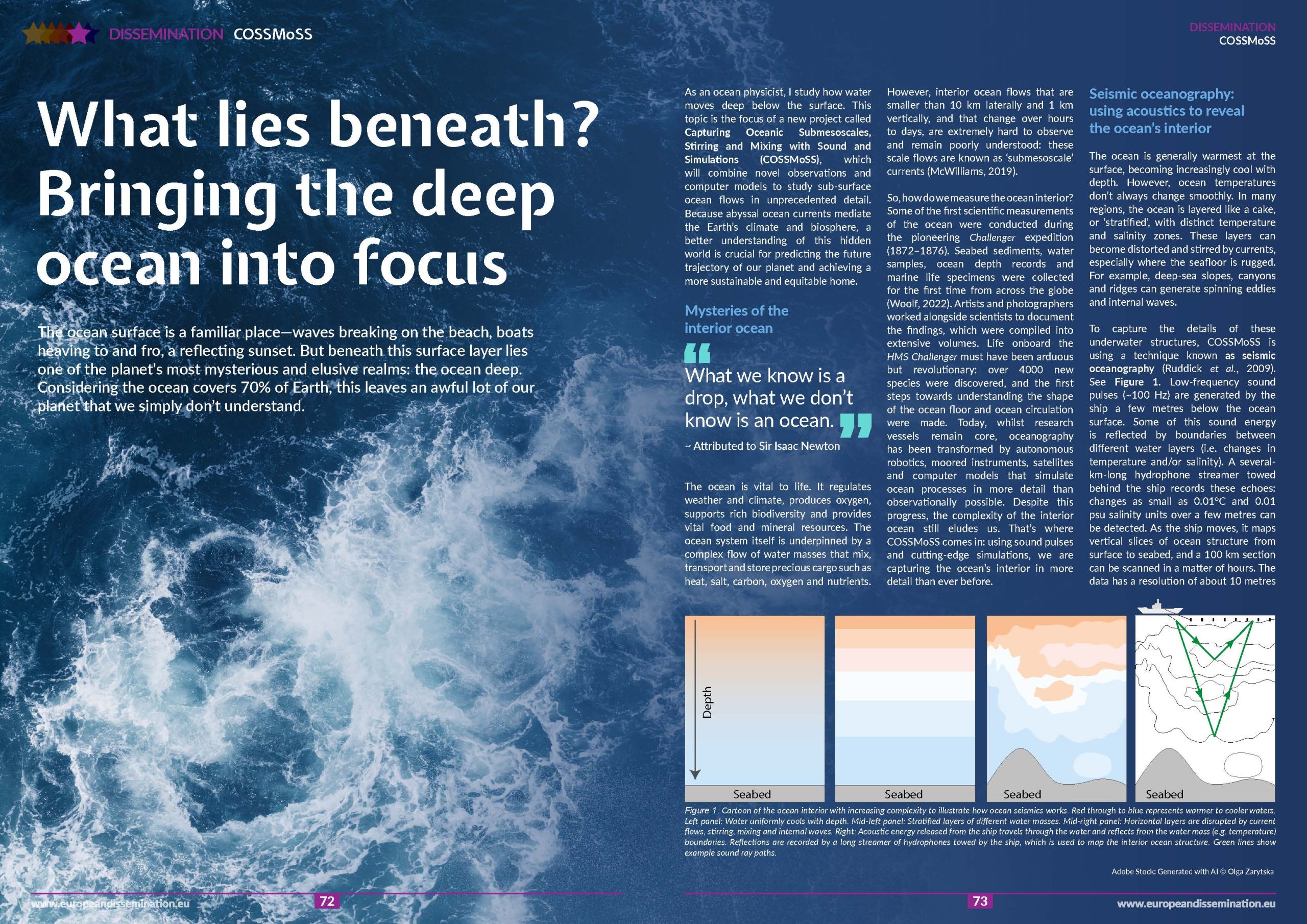 What lies beneath? Bringing the deep ocean into focus » EDMA