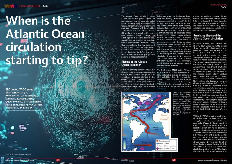 When is the Atlantic Ocean circulation starting to tip?