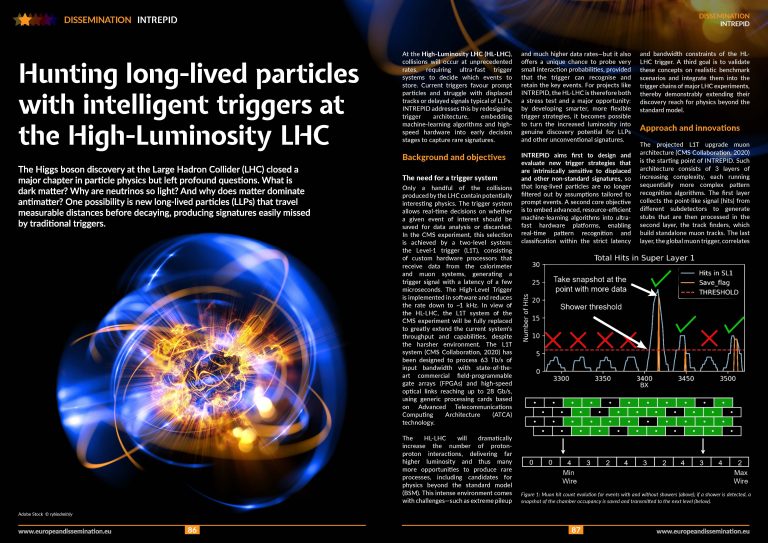 Hunting long-lived particles with intelligent triggers at the High-Luminosity LHC