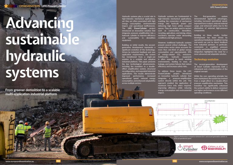 Advancing sustainable hydraulic systems