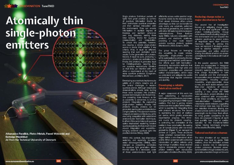Atomically thin single-photon emitters
