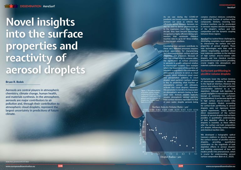 Novel insights into the surface properties and reactivity of aerosol droplets