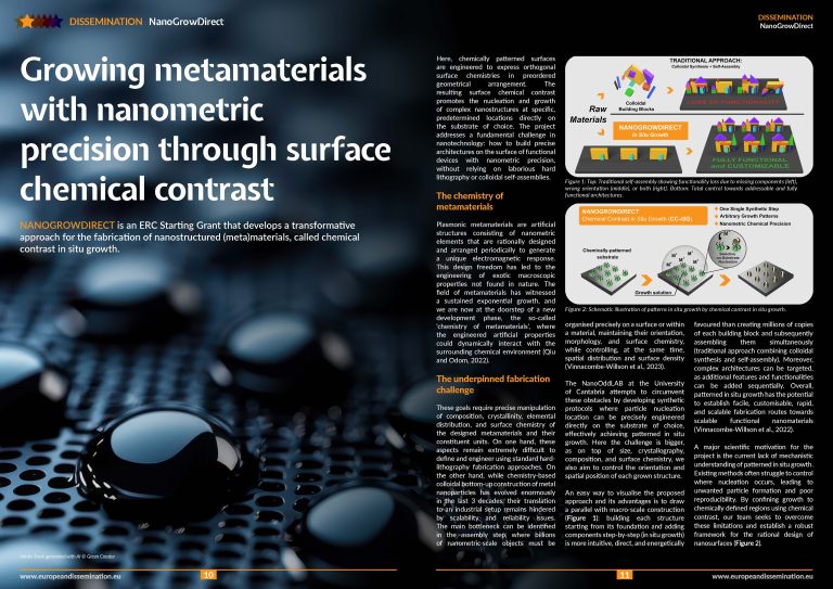 Growing metamaterials with nanometric precision through surface chemical contrast